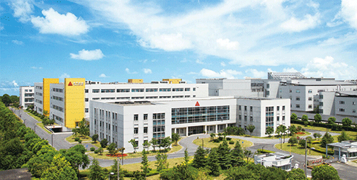 ��ҵ�Զ�����ҵ��Ŀ